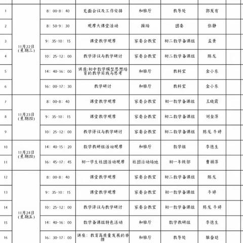 2023.11.21日初中数学能力提升培训项目跟岗实践纪实（副本）