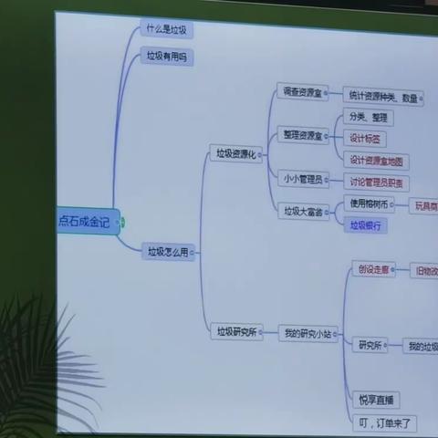 课程故事分享:《点石成金记》