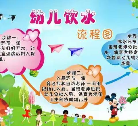 京师幼学幼儿园饮水安全卫生宣传