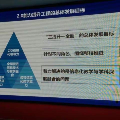 信息技术2.0培训之教师微能力