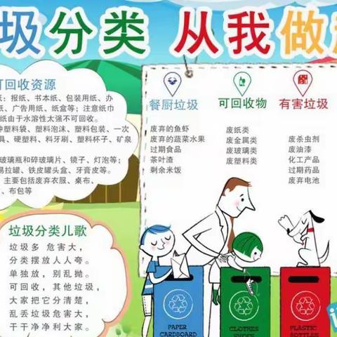 南坝幼儿园六甲校区大一班“停课不停学”系列活动——垃圾分类我知道