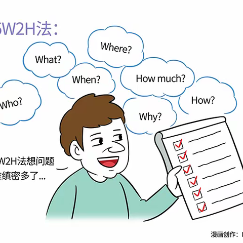 5W2H法：集齐七个问题，让思维更缜密