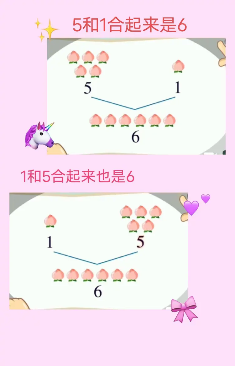 第十五课大班数学认知《6的分解组合》