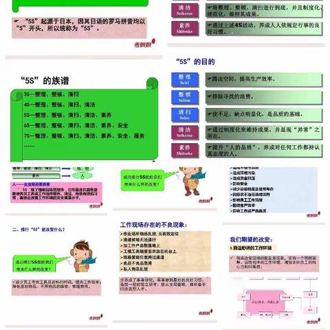 精益学习，我们一直在路上