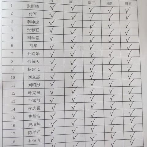 徐贺小学教师钢笔字粉笔字训练作业第十五周