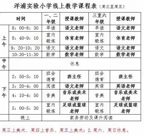 洋浦实验小学2022年春季学期“停课不停学”二年级疫情防控期间学习情况（二）