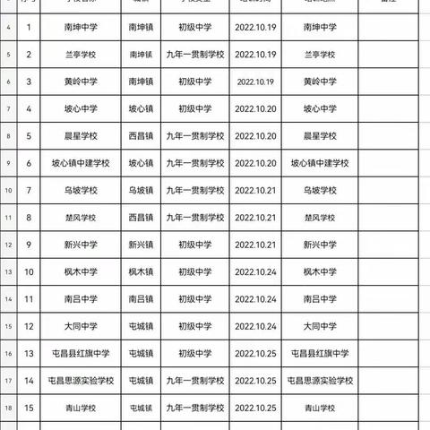 黄岭中学应急救护培训