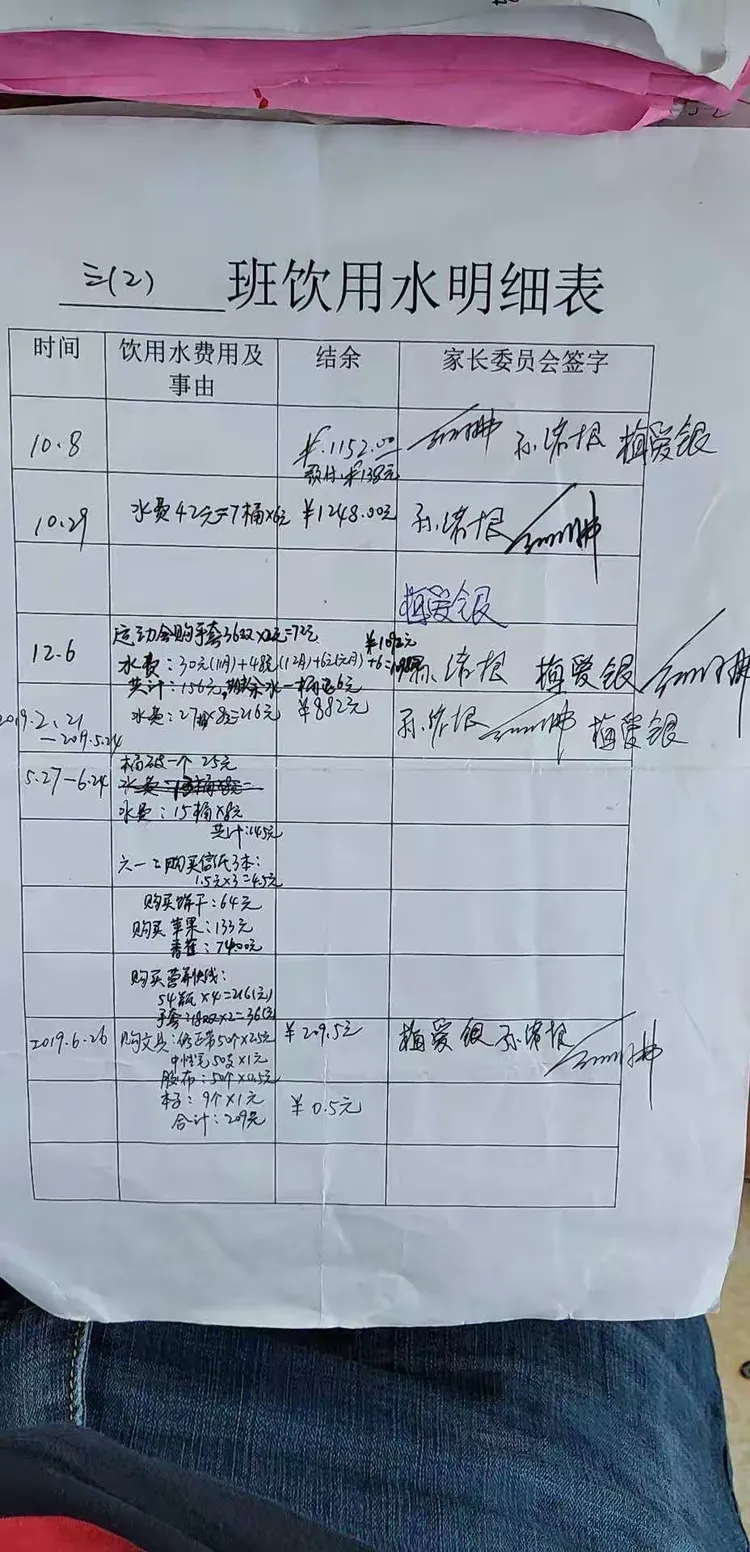 家长们捐款的水费确保都用在学生身上！