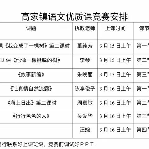 智慧激荡展风采 百花齐放扬芬芳——高家镇中心小学举行习作教学语文优质课竞赛