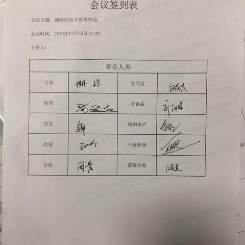 2019年11月25日漫时区店周主管例会图片