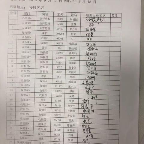 漫时区店培训《中百集团企业文化手册》