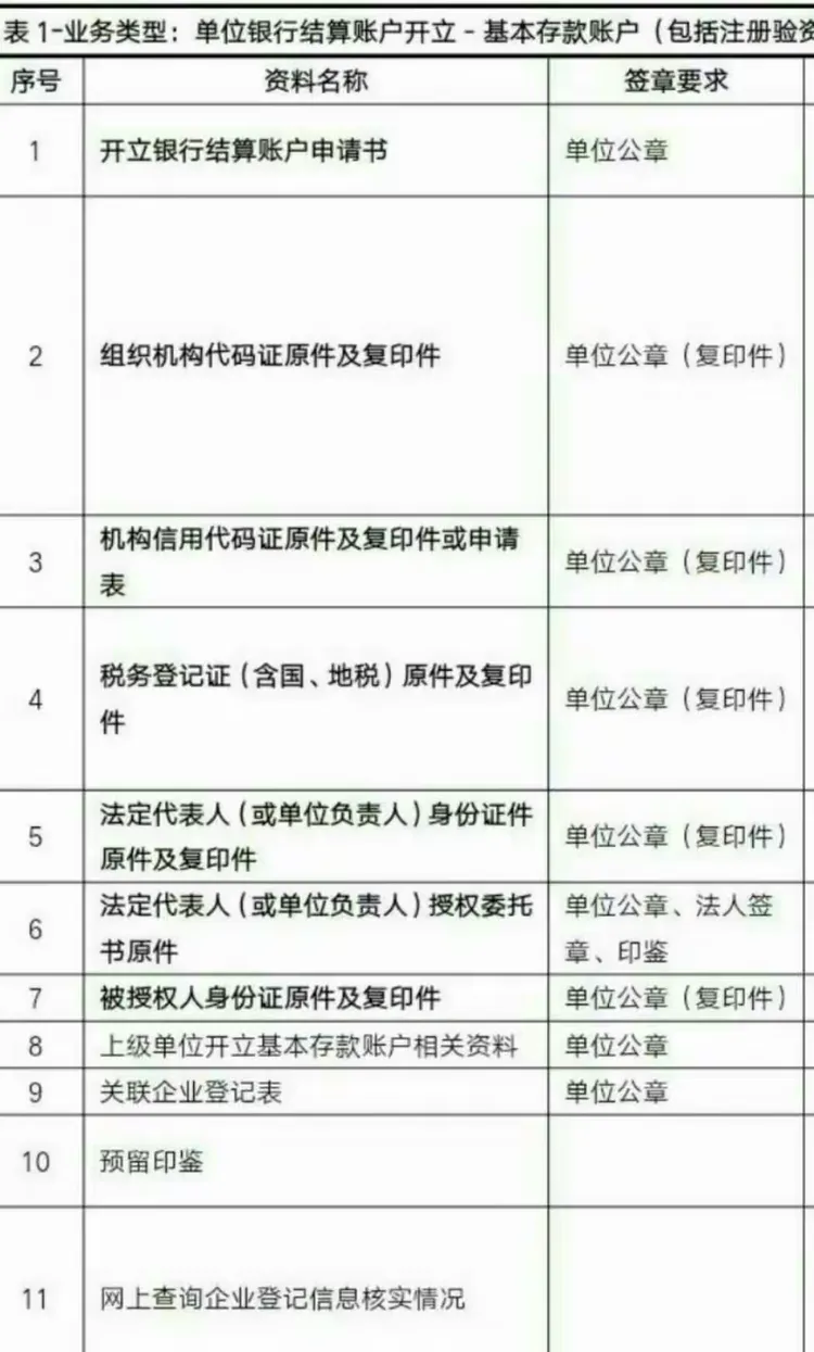 对公开户（副本）