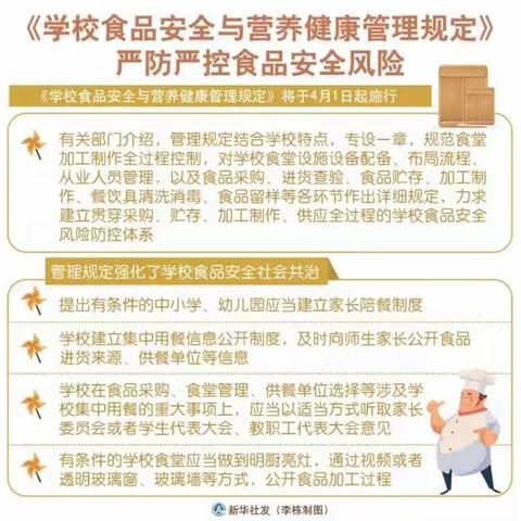 【守护幼儿“舌尖上的安全”】图木舒克市第一幼儿园学习《学校食品安全与营养健康管理规定》系列活动