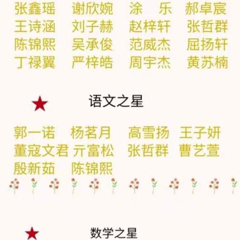 【未央教育】加油吧，少年！——西安市东元路学校举行七年级学生表彰会