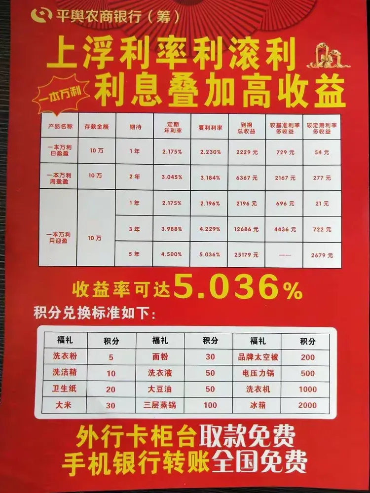 平舆农商银行万冢信用社开门送福啦