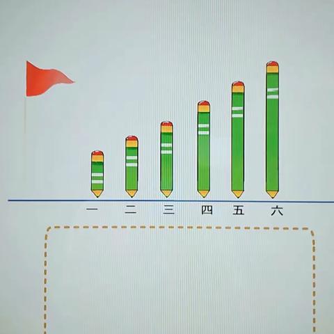 ✨今日活动内容:长短排队