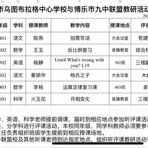 教无止境研无涯，联盟教研促成长一一市九中与乌图布拉格中心学校联盟教研活动