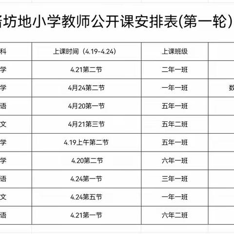 守住“双减”初心，抓住“双减”课堂             —酱坊地小学第一轮青年教师展示课记实