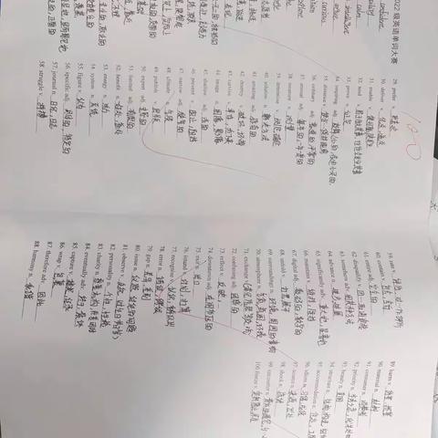 脚踏实地，争创佳绩！