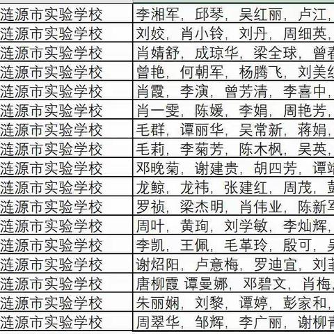 喜报｜涟源市实验学校在省级集体备课大赛中获佳绩