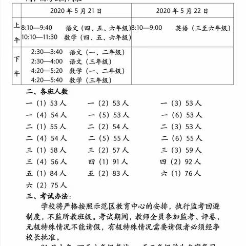 挥别疫情阴霾   检测网课成果 ——南阳市姜营小学2020年春期期中考试