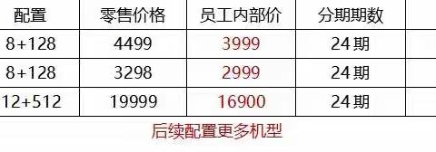 建行员工分期（24期）购电信5G终端活动