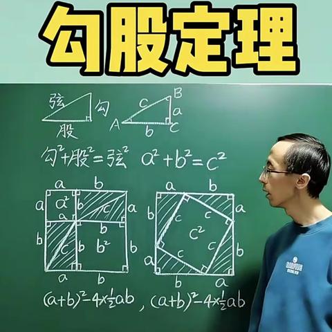勾股定理75种证明方法2022.12.30  06:39