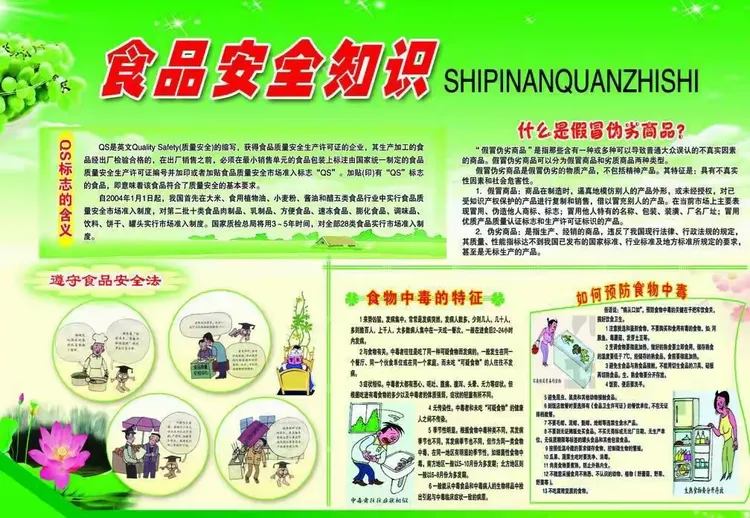 四、食品安全及