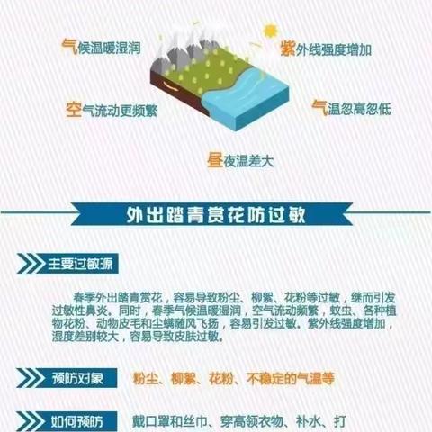 蒙自市锐取幼儿园2021年清明节放假温馨提示