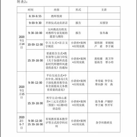 玉州区“大兴教育—毓秀工程”2015—2019年新进教师打造灵动课堂主题培训活动