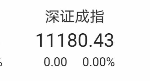 各位早上好，今天是2022年11月21日，我是分营凯茵支行的刘晓颖，今天由我来为大家做财经早报，欢迎大家。