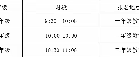 【九龙乡校】2020春季低段返校复学告家长书