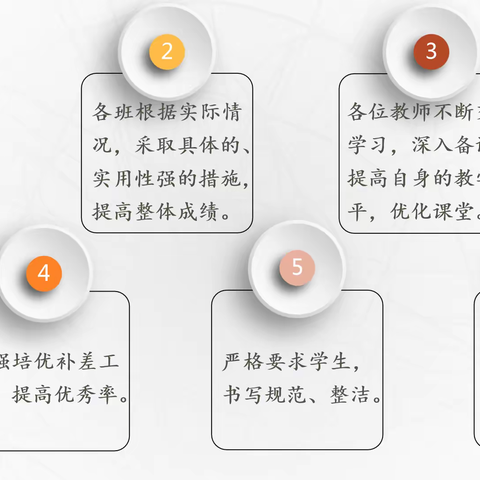 【九龙乡校】合力攻坚 精准改薄——提质工作会议