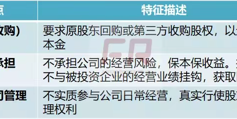 终于能说清明股实债了！