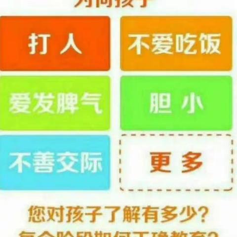 什么是“个性”？    为何要“个性化测评”？