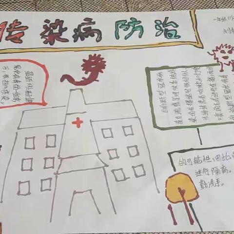 大家好，我是龙南小学一年级一班的刘丰瑞，这是我寒假生活的点点滴滴。