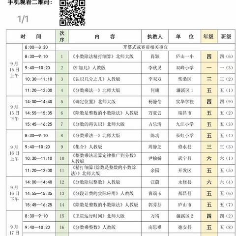 学习优秀的别人，成就更好的自己——2020年九江市小学数学优秀教学课例展示交流活动感悟