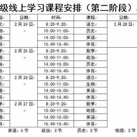 学无止境！只有不断学习才能不断进步！—269一直在线[奋斗]