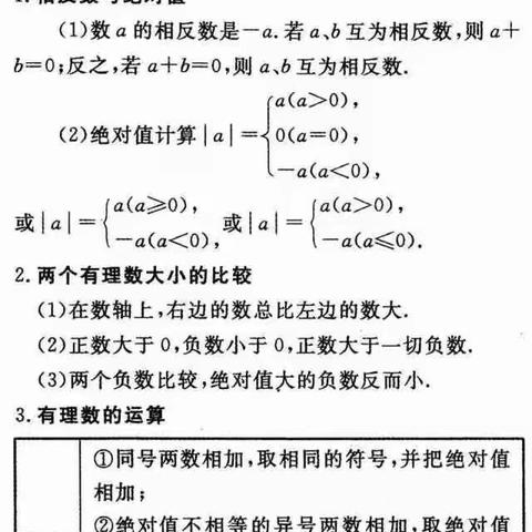 初中数学知识点详细解析