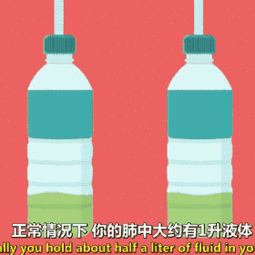 停课不停学，非常假期健康过!——城西小学幼儿园线上学习(三)  古诗吟诵