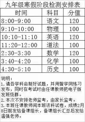 寒假，天寒人心暖——滨州实验学校九年级阳光团队举行寒假第一次线上阶段检测