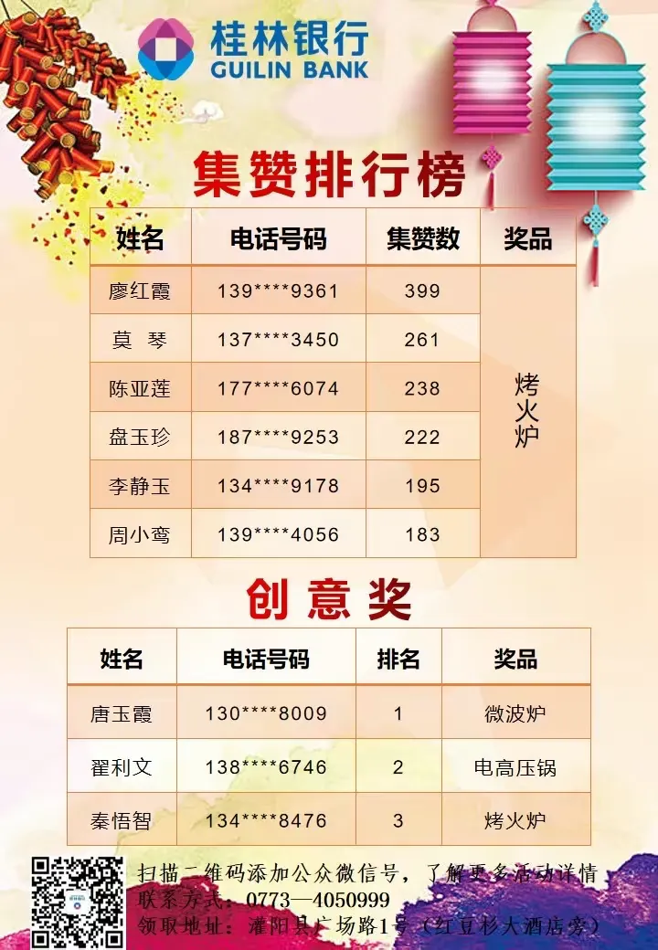 🔔叮咚～您有一份大奖落在桂林银行灌阳支行啦！