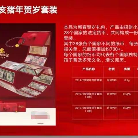 孟州农商银行代理实物贵金属最全价格篇之饰品类