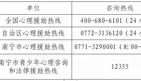 筑牢疫情防控防线——南宁市西乡塘区教育局致全体学生家长的一封信