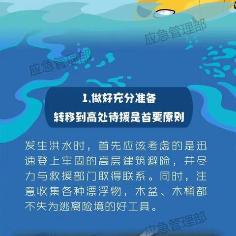 防灾减灾宣传周 | 图说：遇到洪水怎么办？