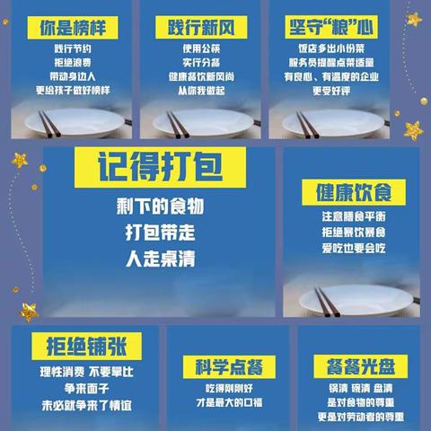 光盘行动    从我做起   实验小学二年级（13）班 团结小队