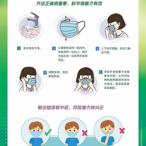 【一小防疫】科学防范疫情，确保师生健康