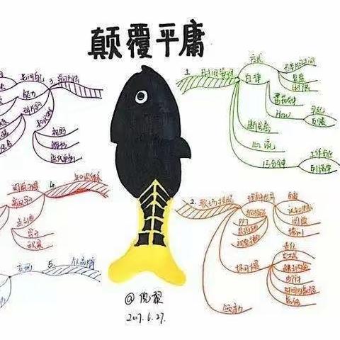 且学且清晰