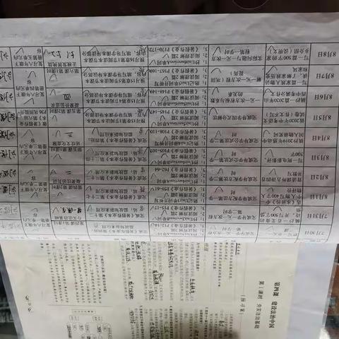 李锦洁的作业（8.8）