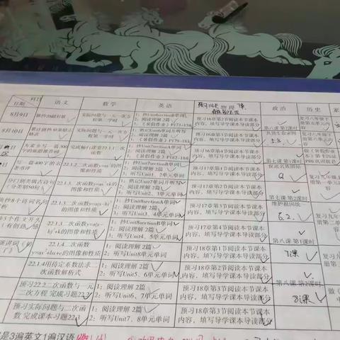 李锦洁的作业（8.18）
